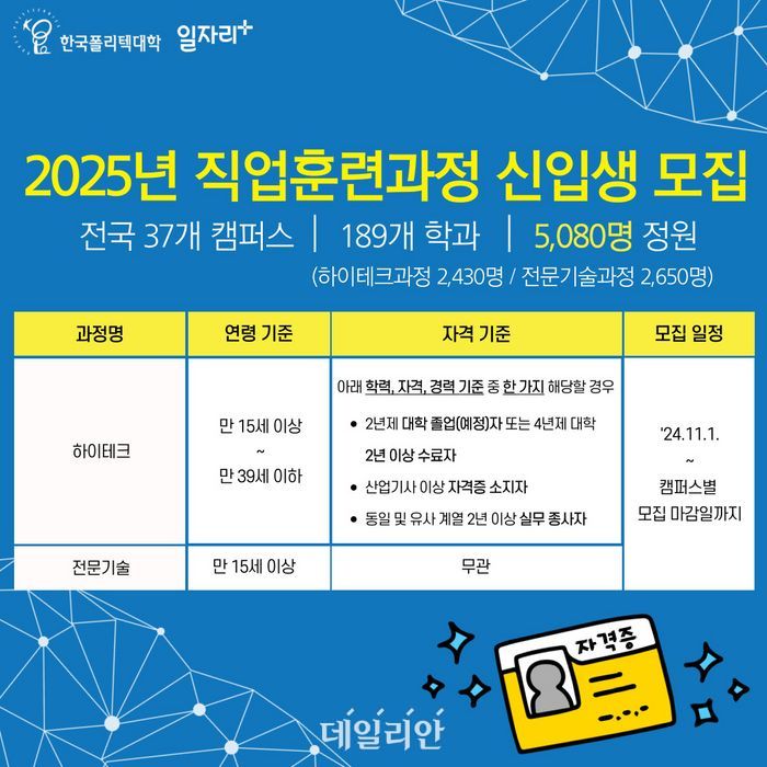 폴리텍, 직업훈련과정 '예비 기술인' 모집…내달 1일부터 원서 접수