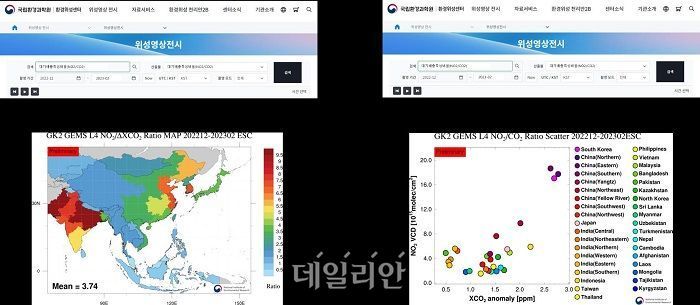 정지궤도 환경위성, 지상 미세먼지 추정 농도값 실시간 제공