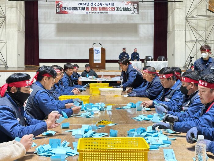 HD현대중공업 노조, 임단협 잠정합의안 부결...반대 59.7%