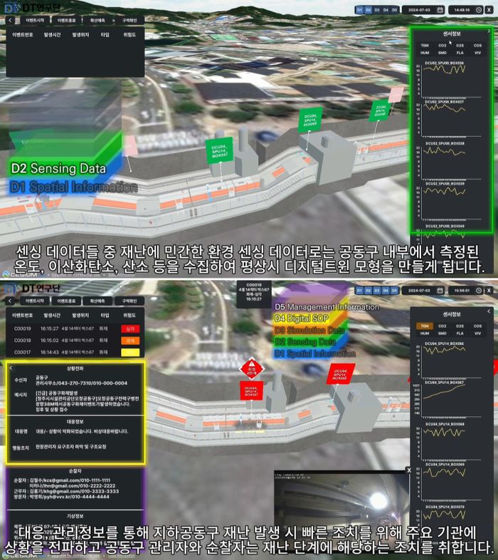 제2의 KT 아현지사 화재 방지…디지털트윈 재난관리 플랫폼 개발