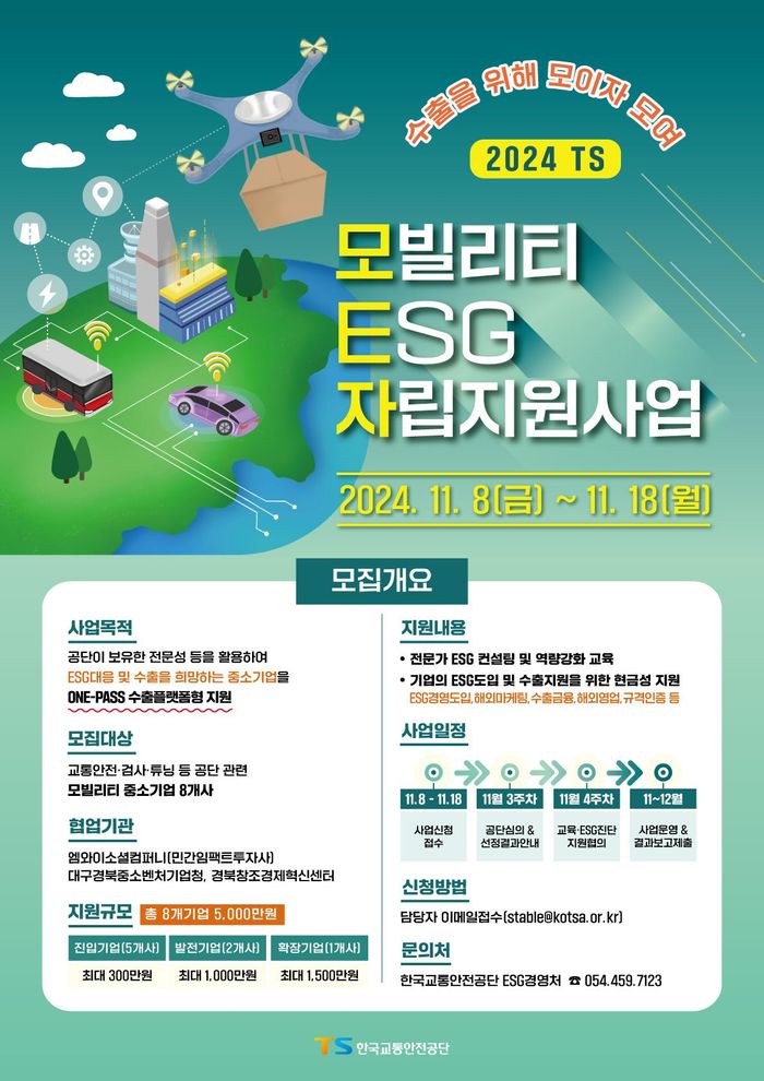 TS, 국내 모빌리티기업 ESG 대응·수출금융 원스톱 지원