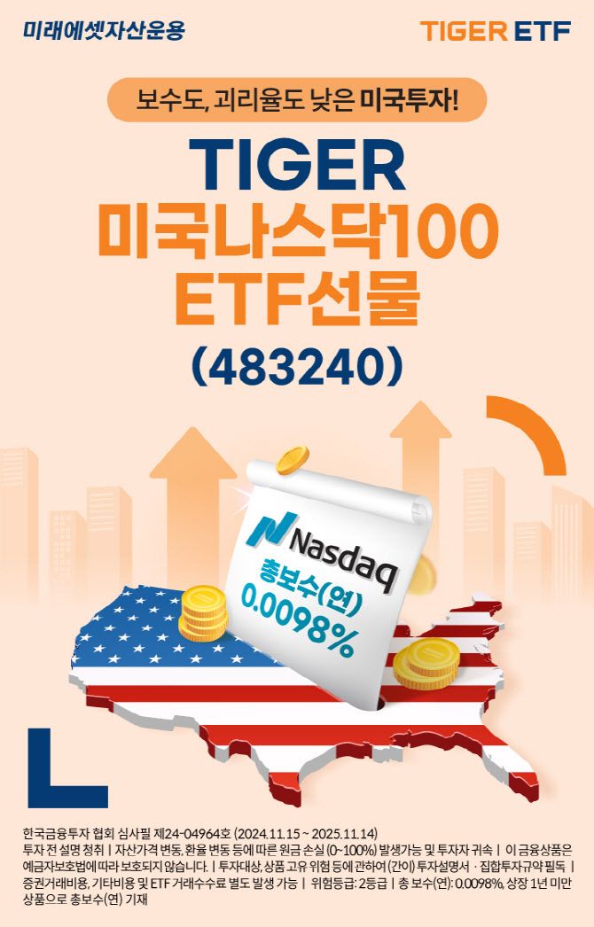 미래에셋, ‘미국나스닥100ETF선물 ETF’ 신규 상장