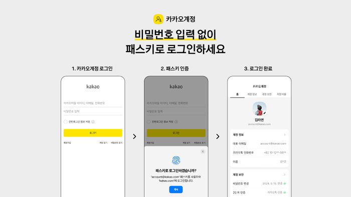 "지문·얼굴 인증해 로그인"…카카오, '패스키' 도입