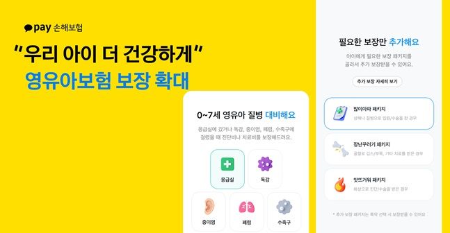 카카오페이손보, 영유아보험 보장 기간·금액 확대