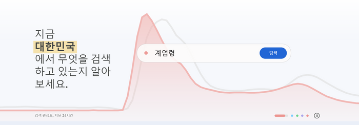 5·18 이후 첫 계엄령에 SNS '들썩'...가짜뉴스도 속출