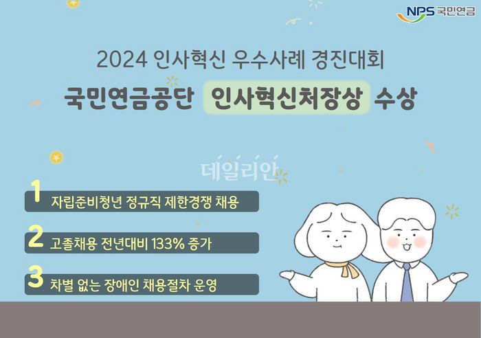 연금공단, ‘인사혁신처장상’ 수상…인사제도 혁신 성과 인정