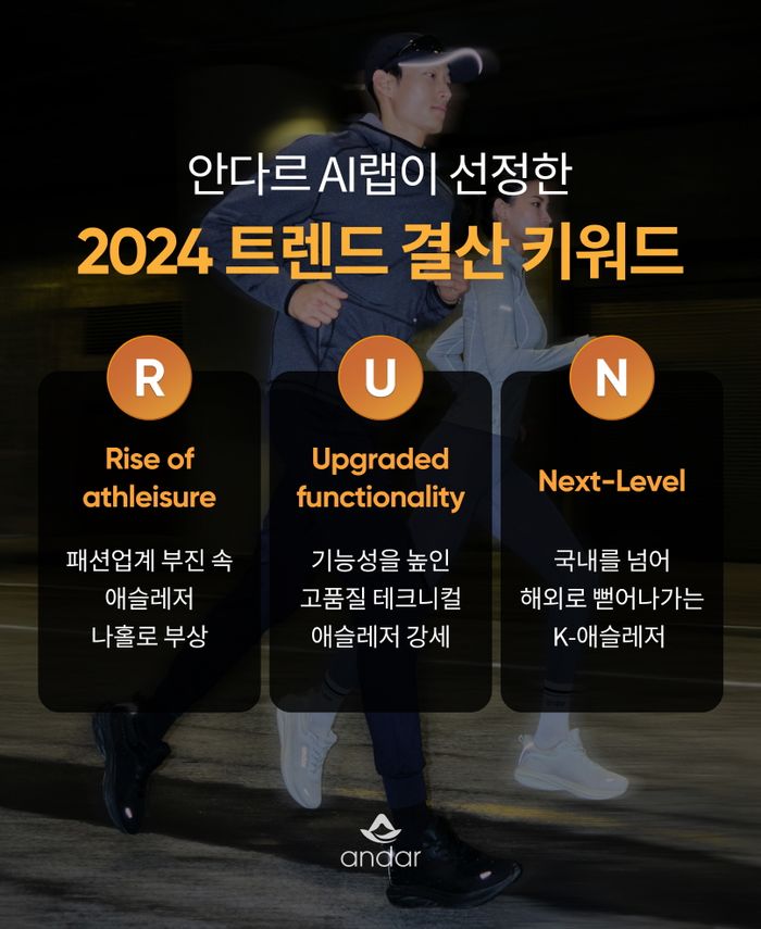 안다르 AI랩, 올해 애슬레저 트렌드 결산 키워드 'R·U·N'