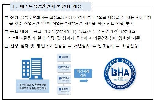 고용부, 베스트직업훈련기관과 직업훈련 혁신 박차