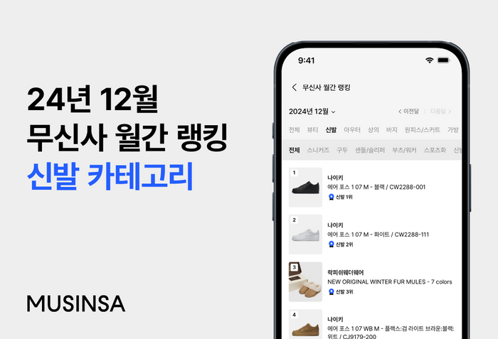 무신사, 지난해 12월 최고 인기 상품은 '퍼·패딩 슈즈'