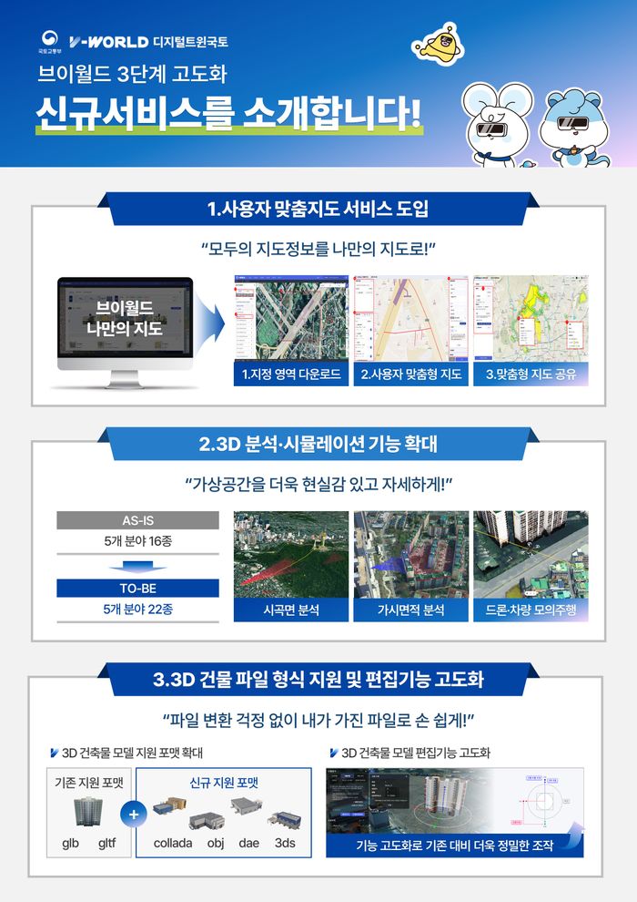 국토부, 맞춤형 지도·3D분석·시뮬레이션 등…브이월드 3단계 서비스 시작