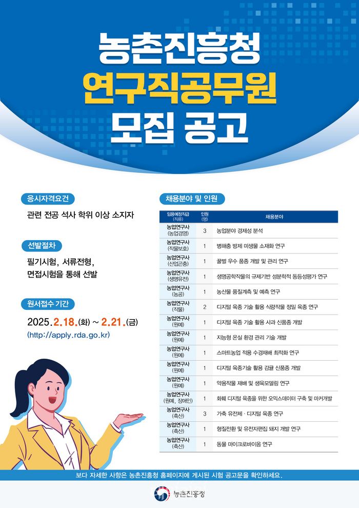 농진청, 연구직 20명 채용 공고…2월 18일부터 접수