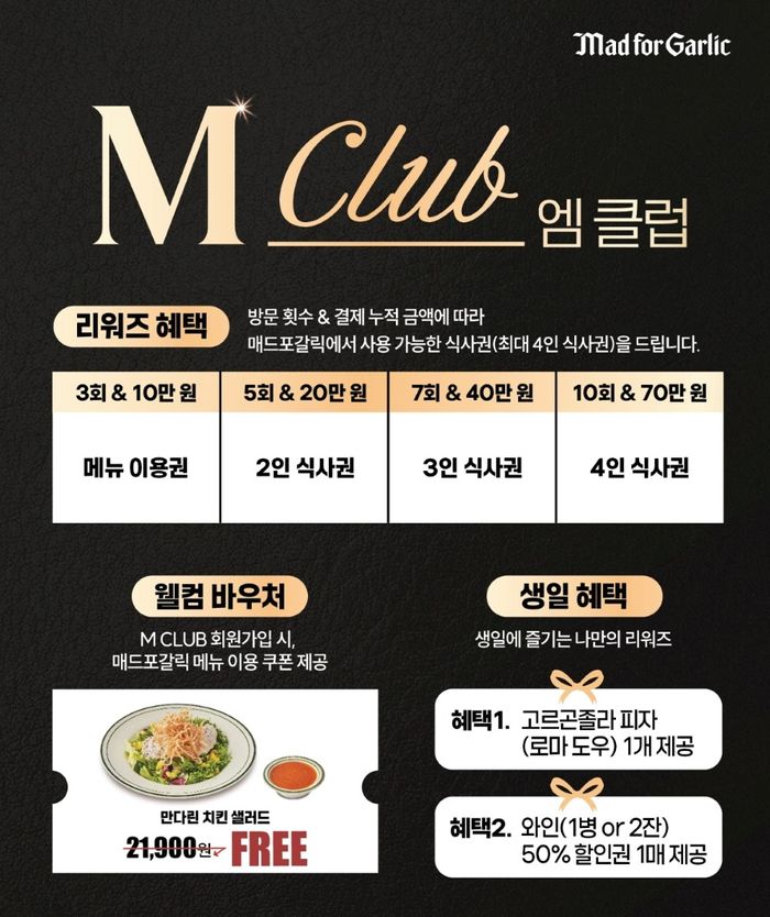 매드포갈릭, 자사 멤버십 ‘M CLUB’ 전면 개편