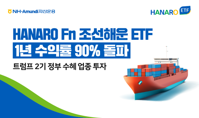 NH아문디, ‘HANARO Fn조선해운’ 1년 수익률 98%