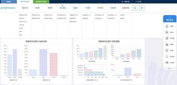 해수부, 고혈압·당뇨·비만 치료용 ‘해양바이오뱅크’ 구축 추진