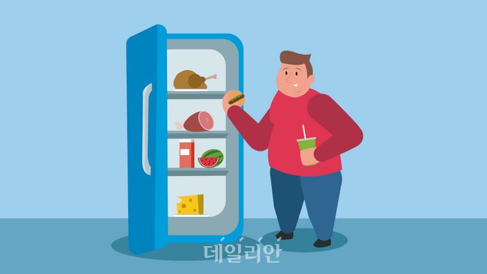 내 아이가 비만이라면?…공격성 높아지고 학업수행능력 낮아져