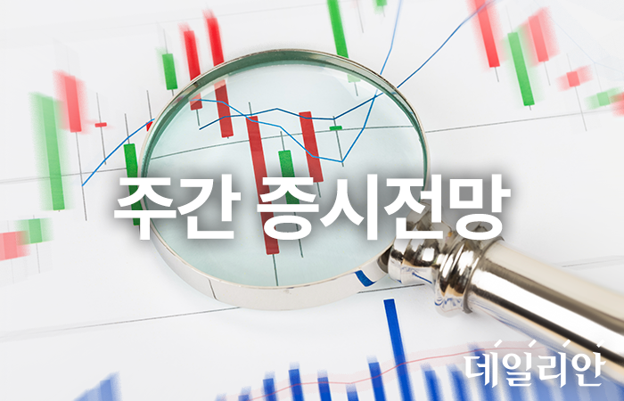 [주간 증시 전망] 尹 탄핵 심판·美 관세 불확실성…코스피 2500~2650