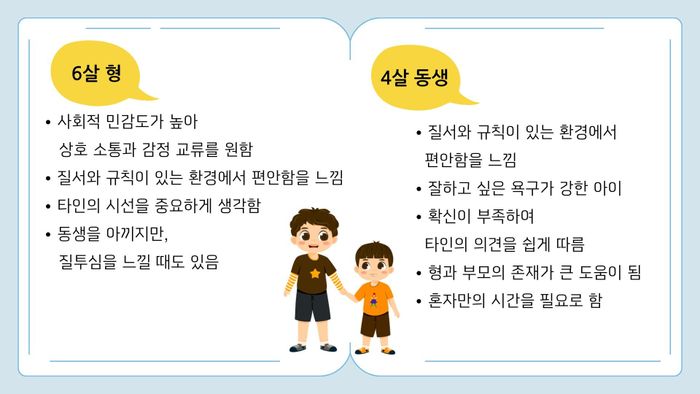 방이 있는데 안 써요!" 형제의 방 배치, 실패 원인과 해결책은? [신은경의 ‘내 아이가 자라는 공간 ㉛]