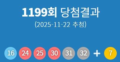 로또 1199회 당첨번호 안내 이미지