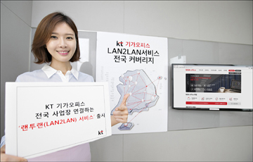 KT, 전국 사업장 연결하는 ‘기가오피스 랜투랜’ 출시