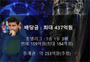 ‘조기 탈락’ 토트넘…돈 얼마 가져가나