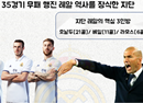 '초짜 맞나' 레알 지단, 기록파괴자 등극