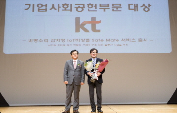 KT 세이프메이트, 대한민국 범죄 예방 대상 수상