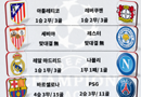 ‘대세’ 라리가, 무난히 챔피언스리그 접수?