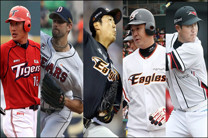 2017시즌 팀 운명 좌우할 닭띠 스타는?