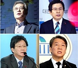대선주자들, 북한 미사일 도발에 '안보의식' 경쟁 