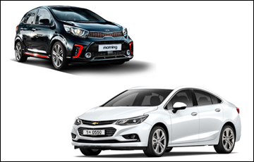 신형 크루즈·모닝에 떨던 아반떼·스파크, 한숨 돌렸다