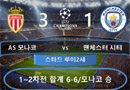 [팩트리뷰]맨시티 vs 모나코 ‘EPL 저승사자’