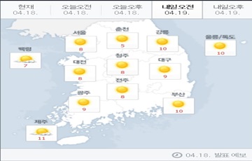 [내일 날씨]전국 맑다가 오후부터 구름…미세먼지는 '나쁨'