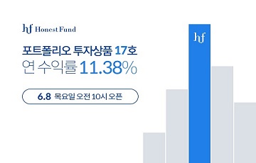 P2P금융 어니스트펀드, 연 수익률 11.38%　포트폴리오 17호 출시