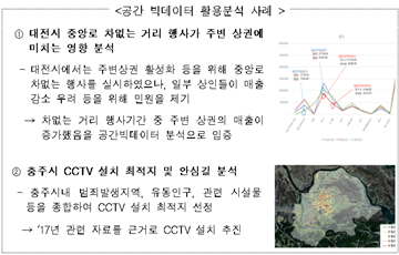 국토부, 과적단속 위치 선정‧구도심 슬럼화 방지에 공간 빅데이터 활용