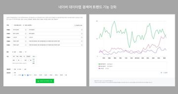 네이버, 더욱 정교해진 검색어 기능 추가