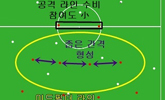 ‘보석 발굴’ 포르투갈, 호날두 월드컵 꿈 날개 달까