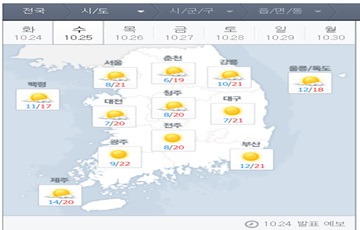 [내일 날씨]전국 대체로 맑음…큰 일교차 주의
