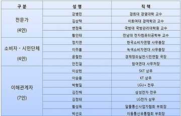 과기정통부, 가계통신비 정책협의회 출범...100일 논의 돌입