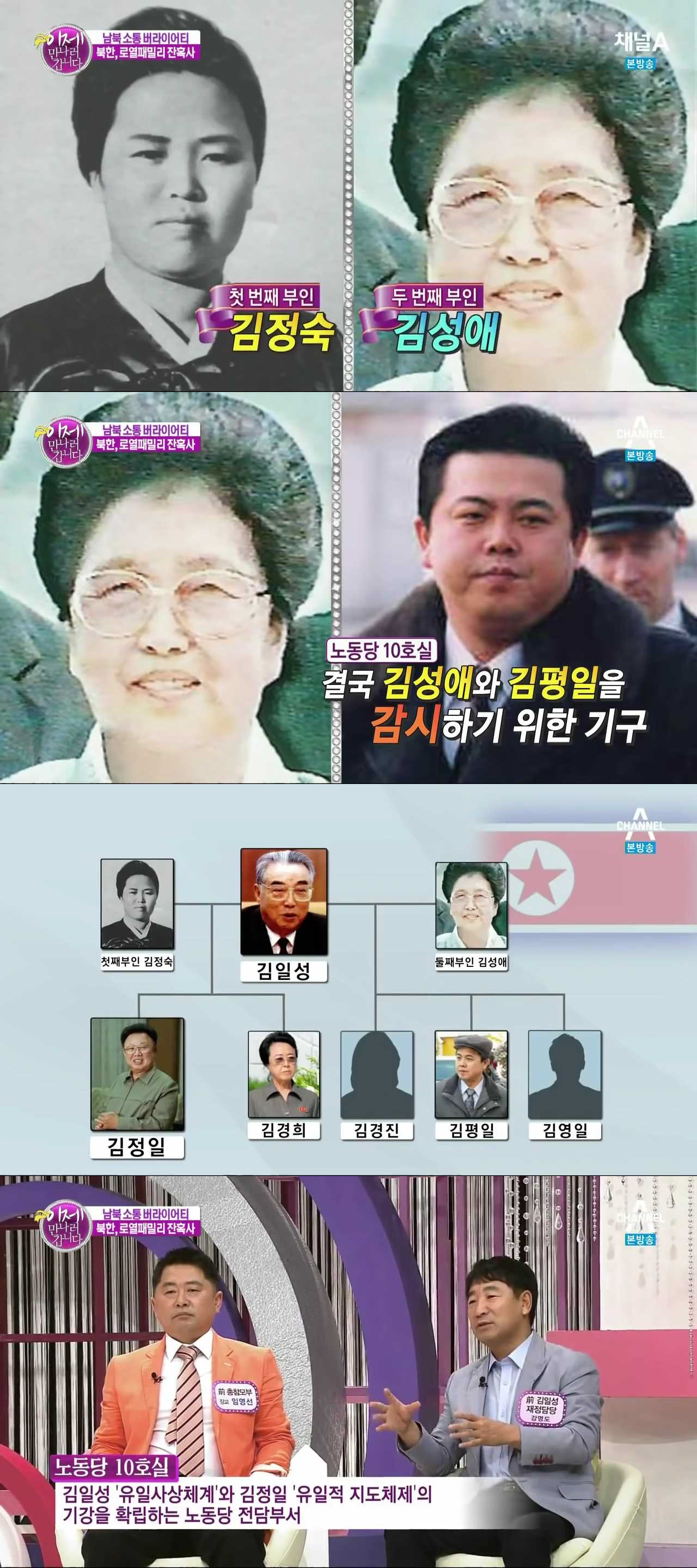 북한 로열패밀리 잔혹사, 김일성 부인 김정숙 관심집중