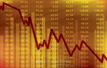 [마감] 코스피 8.39p내린 2518.25...개인‧외인 1068억원 순매도