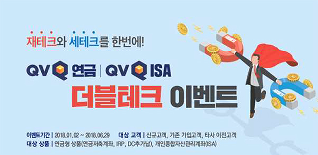 NH투자증권, QV연금·QV ISA 더블테크 이벤트 실시