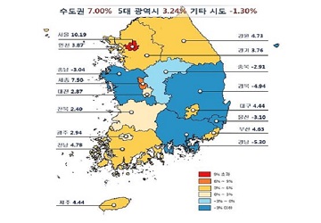 [2018공동주택공시가] 전국 5.02% 상승…서울 10.19% 가장 많이 올라