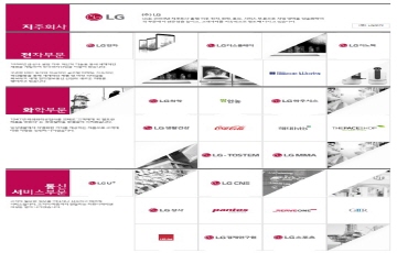 [구본무 회장 별세]LG 사업구도 변화는....전장부품·에너지·바이오 '주목'