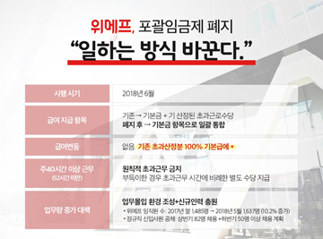 위메프, 포괄임금제 폐지…“일하는 방식 바꾼다”