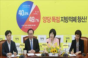 ‘최저임금법 개정안’ 반대 정의당, 지방선거 존재감 높이나
