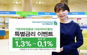 SC제일은행, '다모아비즈통장' 연 1.3% 특별금리 제공
