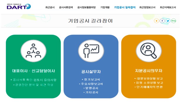 금감원, 기업 공시업무 지원 '기업공시 길라잡이' 신설…내년 오픈
