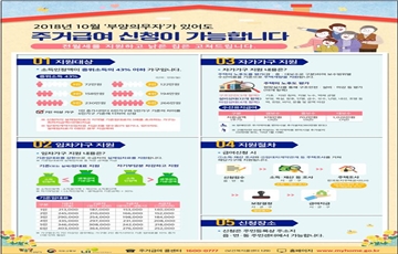 저소득 가구 부양가족 있어도 10월부터 주거급여 받는다