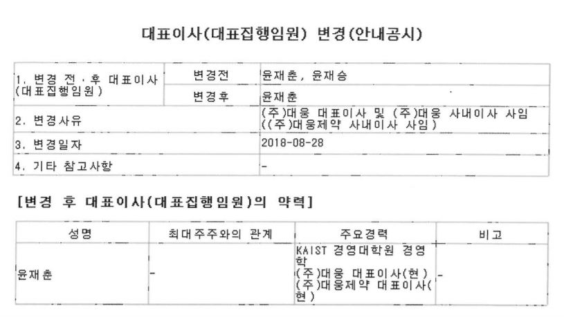 윤재승 대웅 회장, 사임 공식화 "회사 떠나 자숙하겠다"