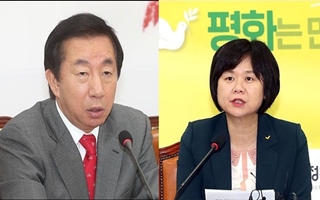 한국당 vs 정의당, 교통공사 채용비리 '신경전' 고조 